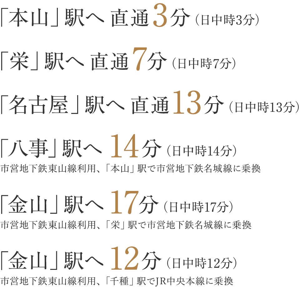 「本山」駅へ直通3分／「栄」駅へ直通7分／「名古屋」駅へ直通13分／「八事」駅へ14分／「金山」駅へ17分／「金山」駅へ12分)