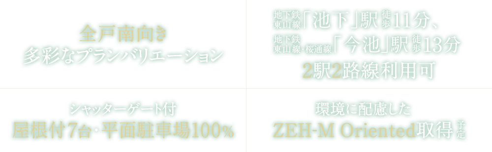 全戸南向き　多彩なプランバリエーション／地下鉄東山線「池下」駅徒歩11分、地下鉄東山線・桜通線「今池」駅徒歩13分　2駅2路線利用可／シャッターゲート付敷地内平面駐車場100％／環境に配慮したZEH-M Oriented取得