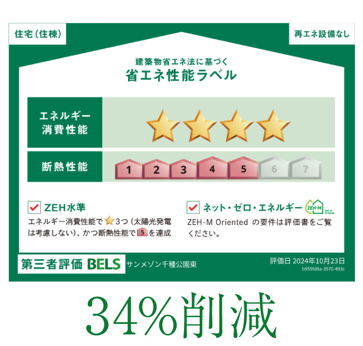 BELS　34％削減