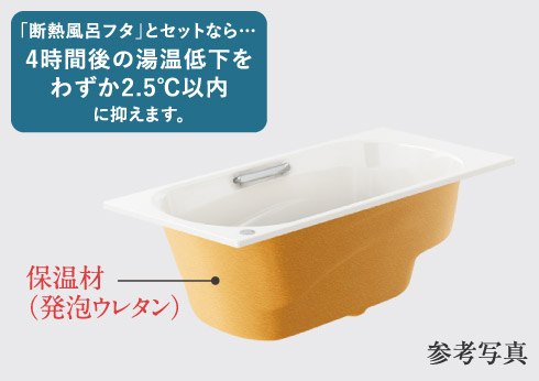 保温浴槽